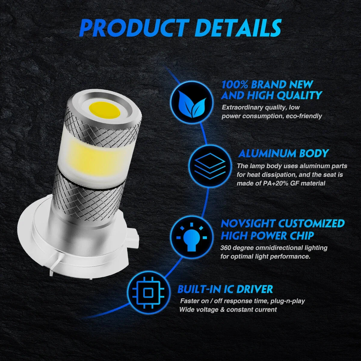 LED Fog Light Bulbs Kit - H7 30W 6500K for NOVSIGHT (2 Pack)