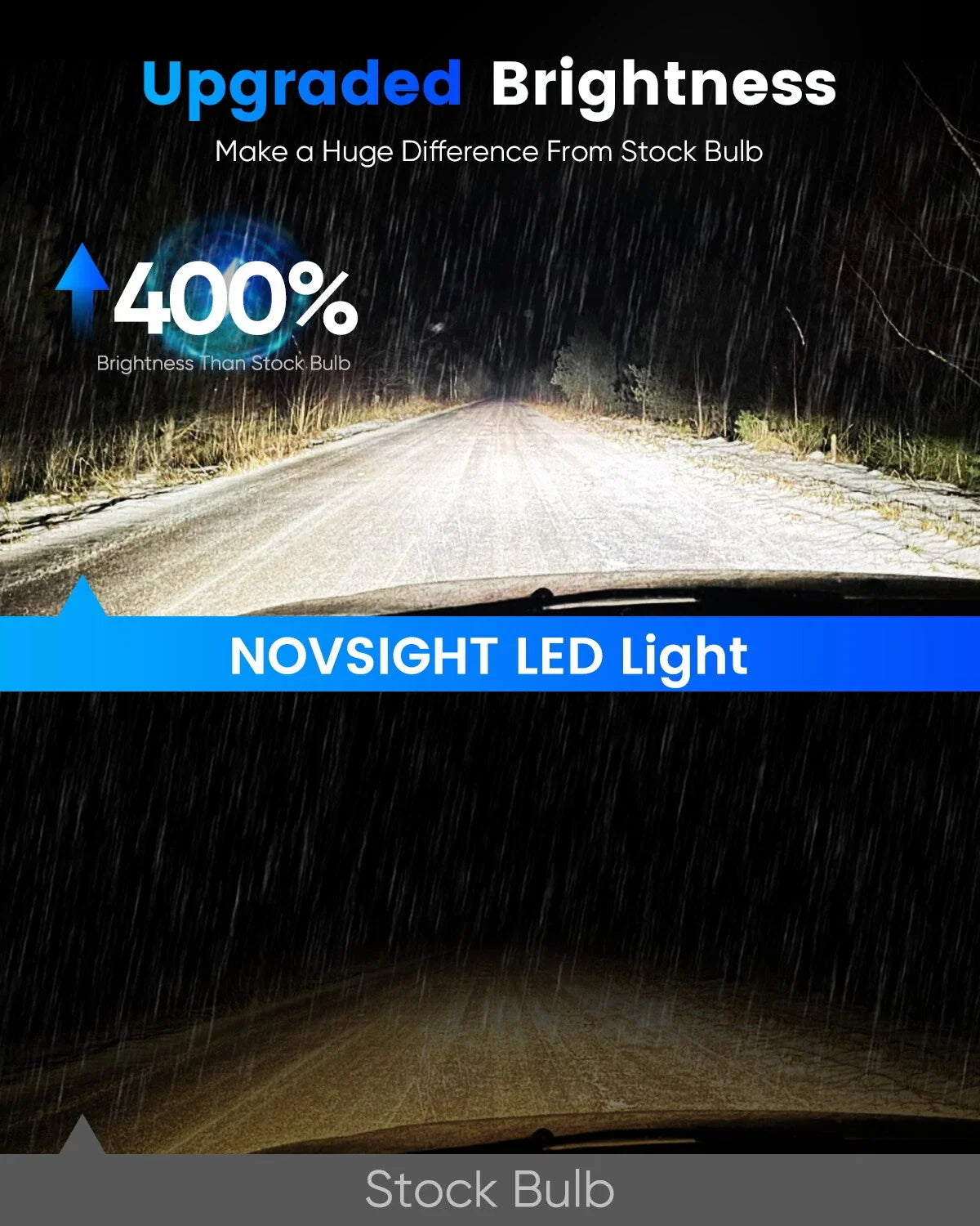 Set of 2 Novsight 9005 LED Headlight Bulbs - 6500K