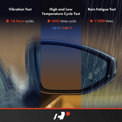 Power Adjust Mirrors with Manual Folding for 2018-2022 EcoSport