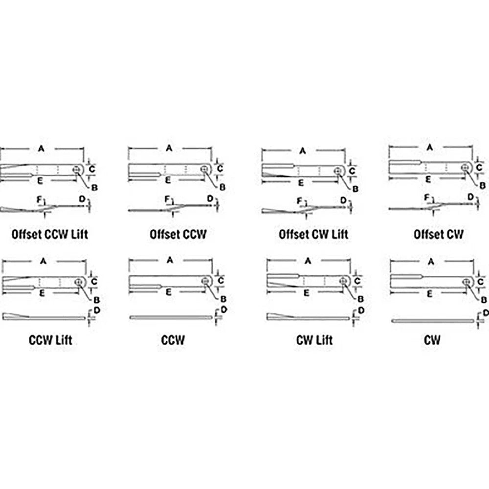Rotary Cutter Blade for 3013-8210