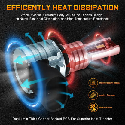 LED Headlight Bulb 9006 (HB4) for NUVISION - 2400 Lumens