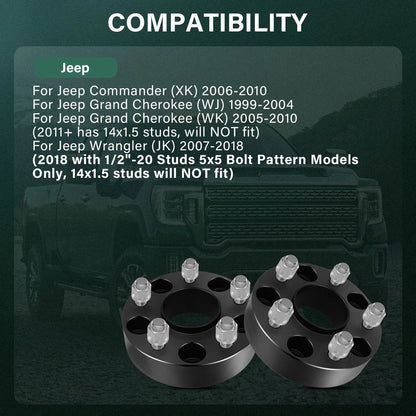 2 Pcs Wheel Spacers 5x5 1.5" Thick 1/2" Stud for Jeep Grand Cherokee (2000–2015)