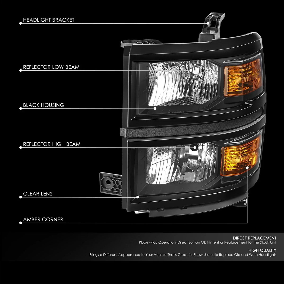Black Housing Amber Corner Headlights for Chevy Silverado 1500 (2014–2015)