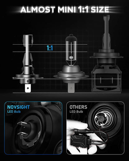 H7 LED Headlight Bulbs 6500K (2X) 16000LM for NOVSIGHT