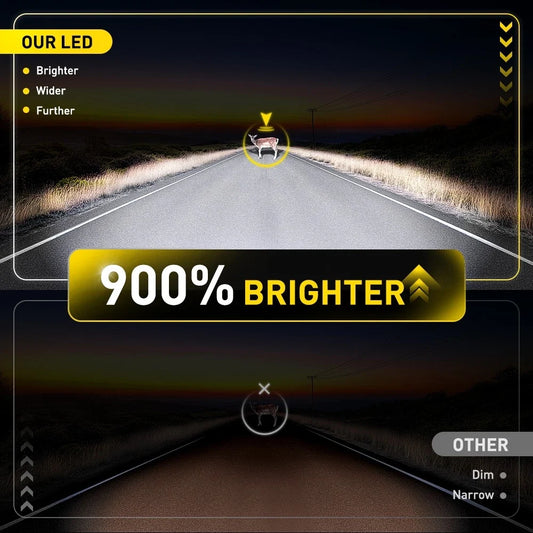 AUXITO H11 H8 LED Headlight Bulbs 6500K 60000LM for High/Low Beam