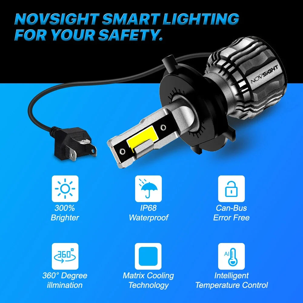 15000LM H4 LED Headlight Bulbs Conversion Kit 6500K