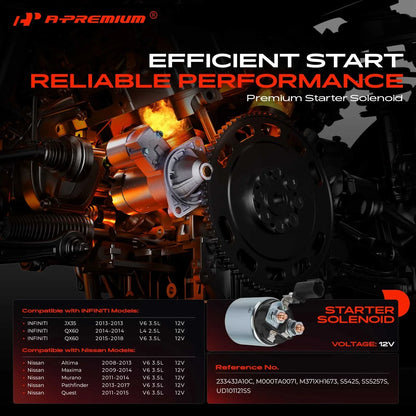 Relay Solenoid Starter for Nissan Altima and Murano 2008-2013