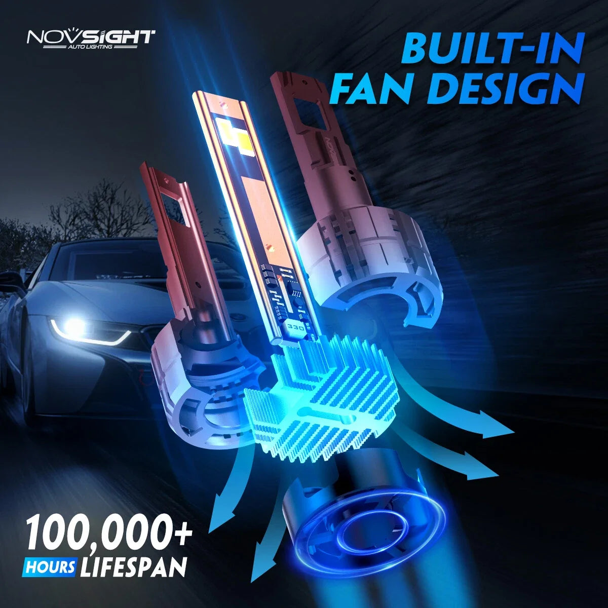 LED Headlight Bulbs H7 Conversion Kit 2X (40000LM, 200W) NOVSIGHT