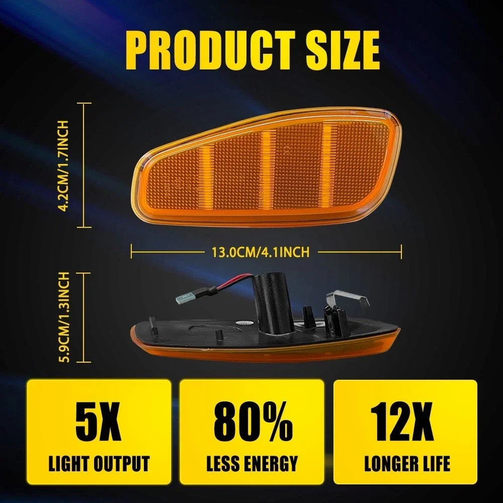 Amber LED Front Side Marker Lights for Jeep Renegade 2015-2023