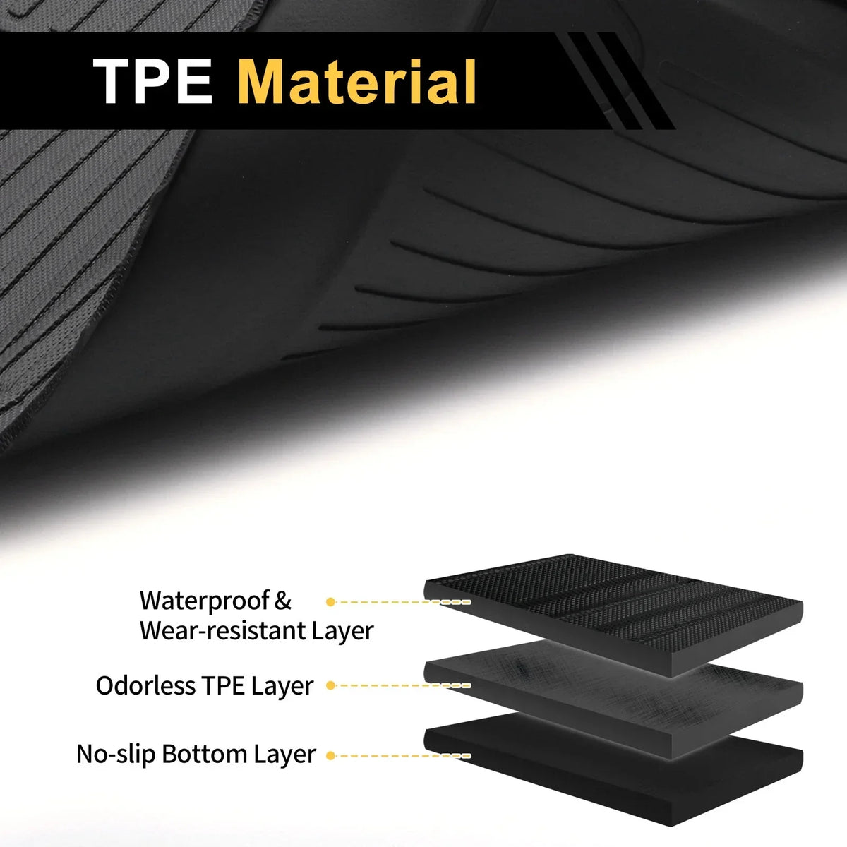 Stripe Pattern TPE Cargo Liner for Rear Trunk of Dodge Challenger 2016-2024