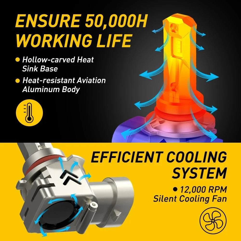 2X AUXITO 9005 LED Headlight Bulb for
