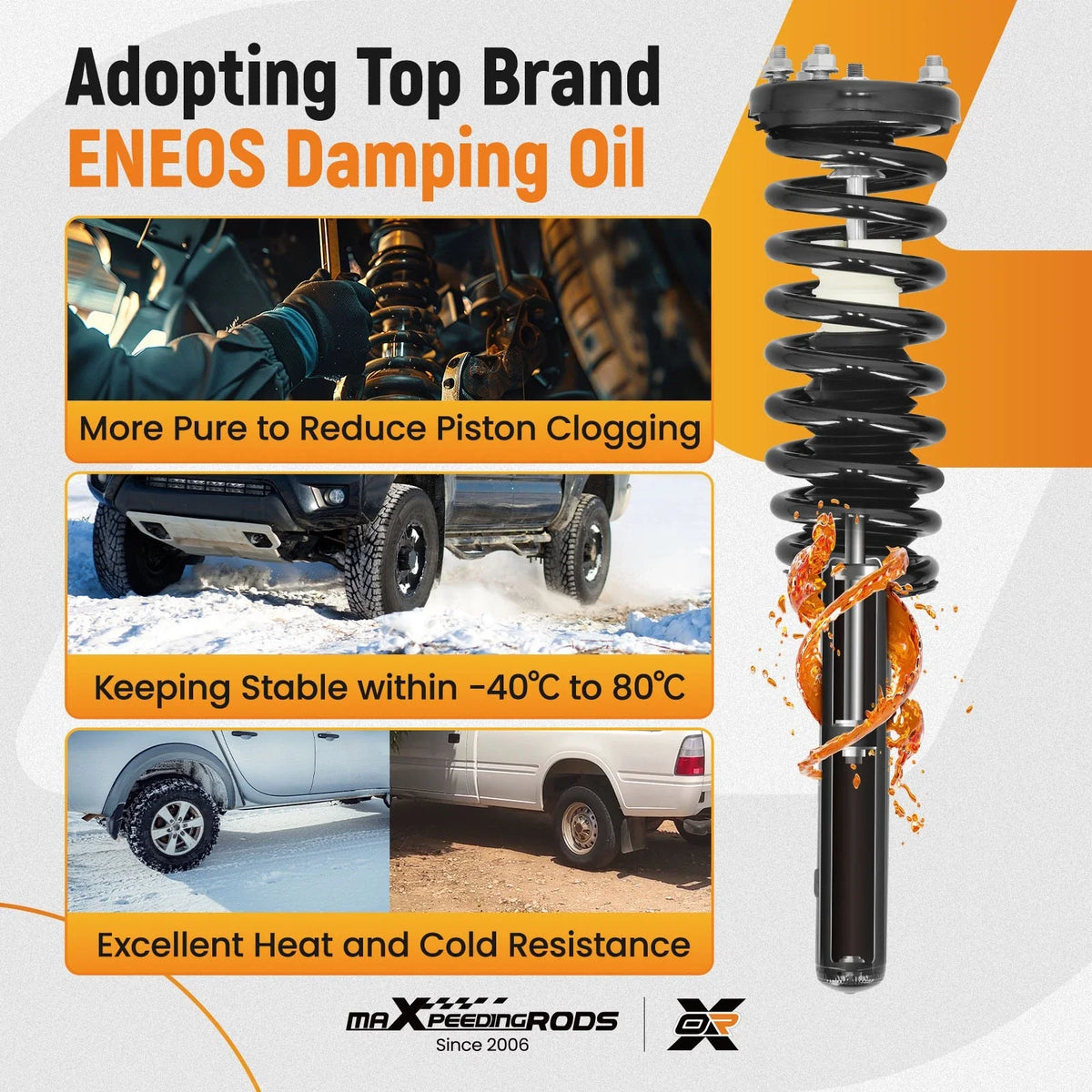 Front Strut Shock Coil Spring Assembly Pair for Honda Accord 2003-2007