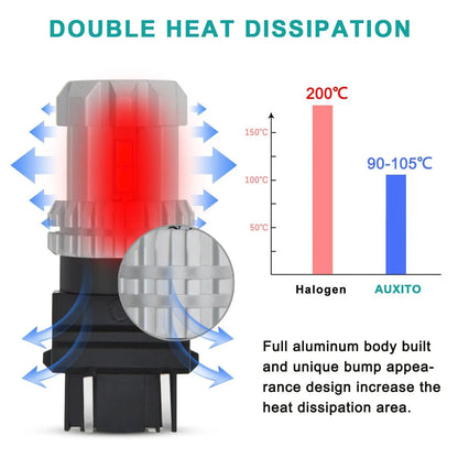 LED Backup Tail Reverse Light Bulbs 2X 3157 3156 6000K White
