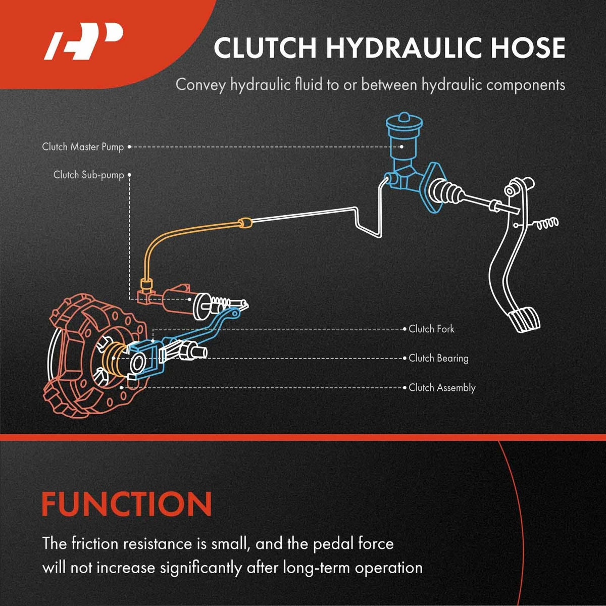 Clutch Hose Line for Nissan Altima 2002-2006 Hydraulic