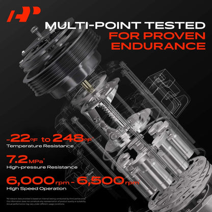 A/C Compressor for 2010-2014 Ford Mustang with 10-Groove Pulley & Clutch