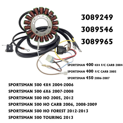 Stator Magneto Coil for Sportsman 500 HO Carb (2006-2009) by Polaris