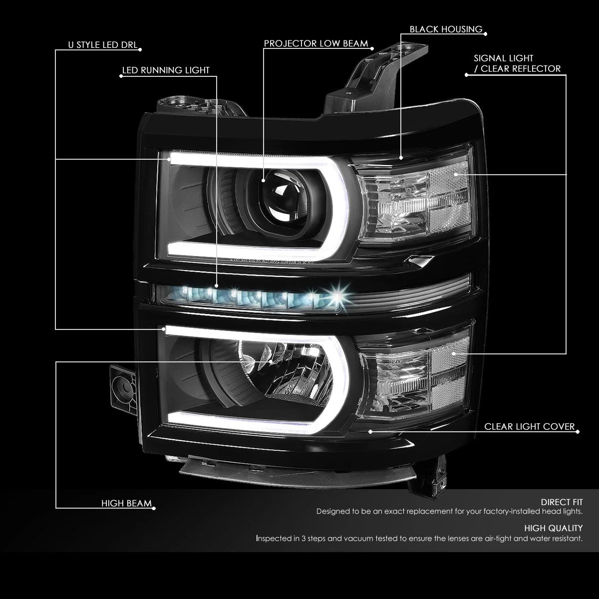 LED Black Clear Side Projector Headlights for Silverado 1500 (2014–2015)