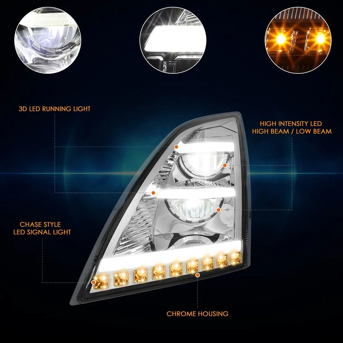 Amber Turn Signal Headlights with LED DRL for Volvo VNL VNR (2018–2024)