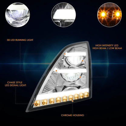 Amber Turn Signal Headlights with LED DRL for Volvo VNL VNR (2018–2024)