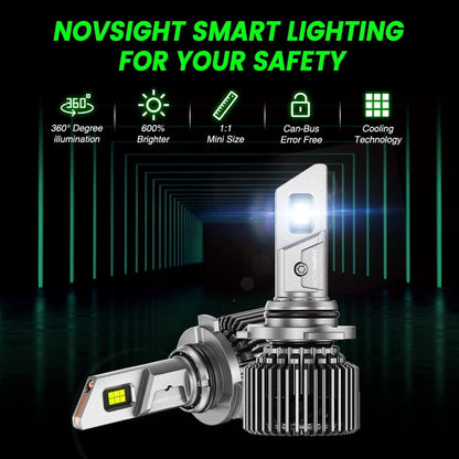 LED Headlight Bulb Kit 9006 for Toyota Hilux N70 2005-2015