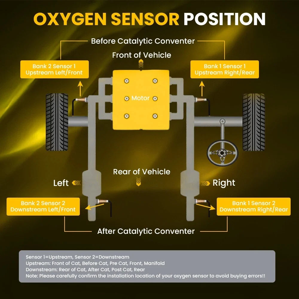 Upstream Oxygen O2 Sensor for Tahoe 2006-2007 Chevrolet EPY
