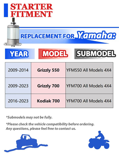 Relay Starter for Yamaha Kodiak 700 (2016–2023)