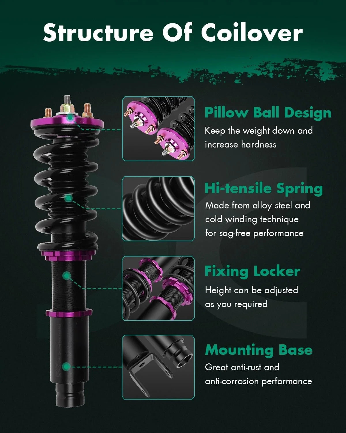 Height Adjustable Coilovers for Honda Civic (1993–2000)