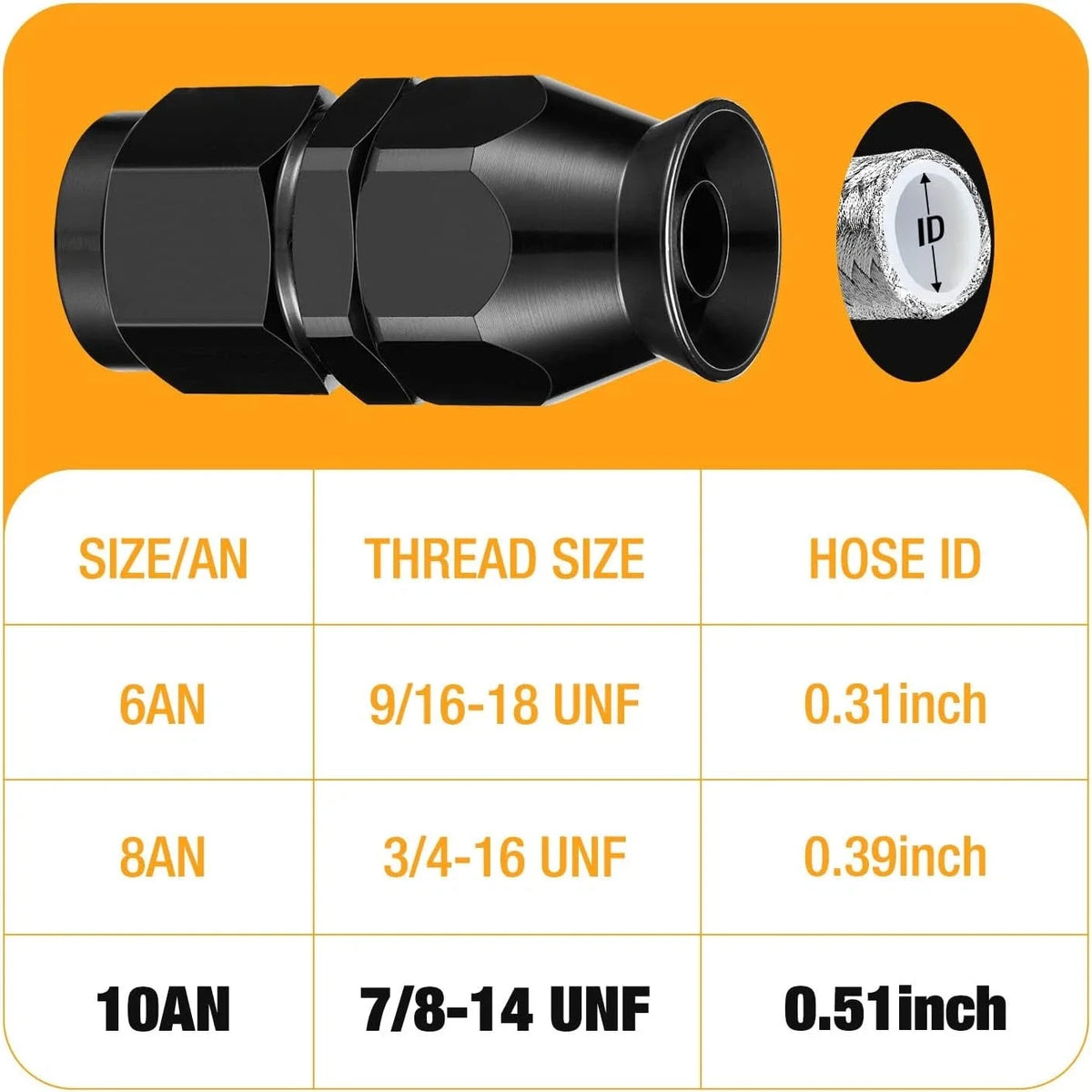 Black 10AN PTFE Straight Hose End Fitting for Fuel Line