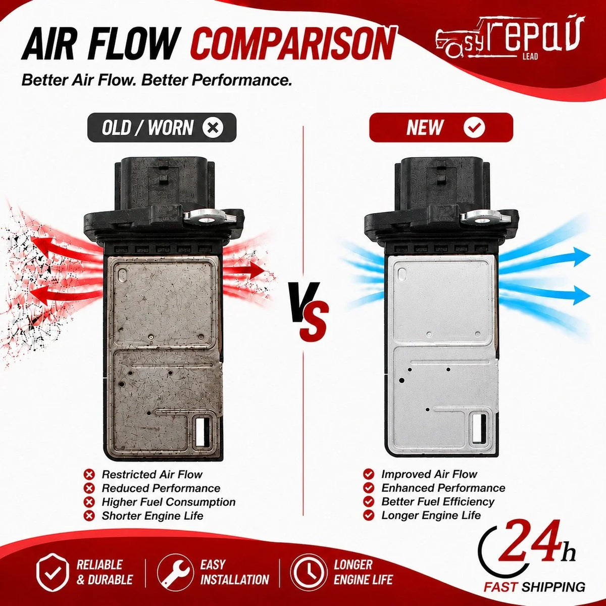 Mass Air Flow Sensor for Mazda 6 (2008)