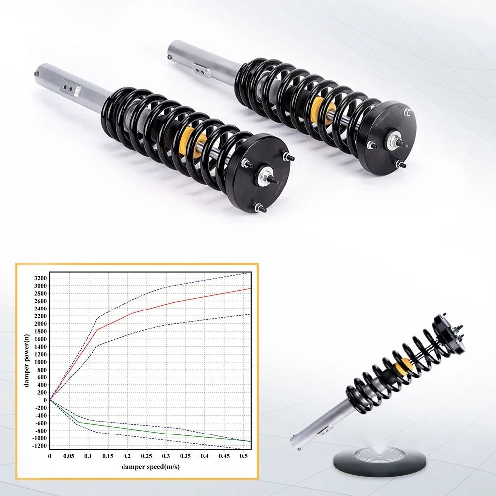Airmatic Air to Coil Spring Conversion for S-Class 2000-2006