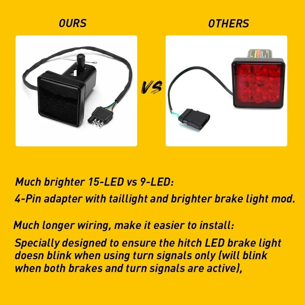LED Trailer Hitch Cover Light 2" for Universal Fit (2010–2023)