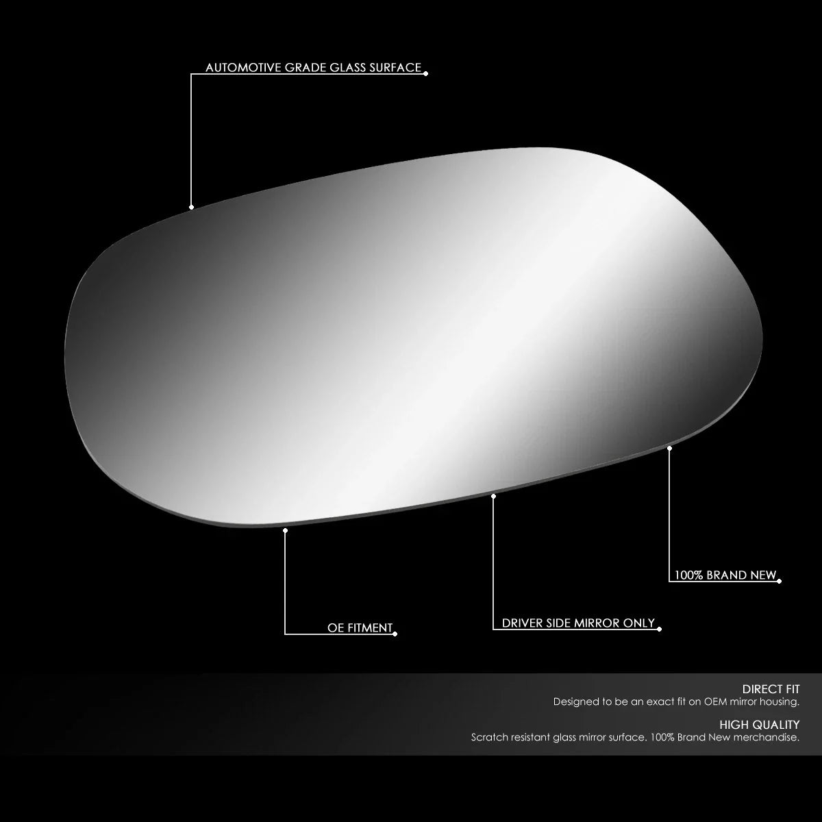 Left Side Mirror Glass Replacement Lens for Dodge Dakota/RAM (1997–2004)