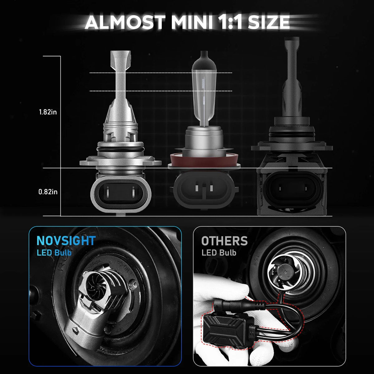 2X 9005 LED Headlight Bulbs - Plug & Play for NOVSIGHT