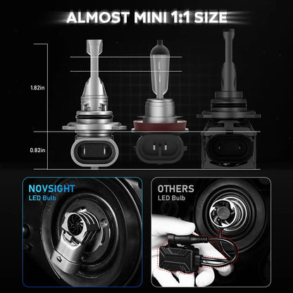 2X 9005 LED Headlight Bulbs - Plug & Play for NOVSIGHT