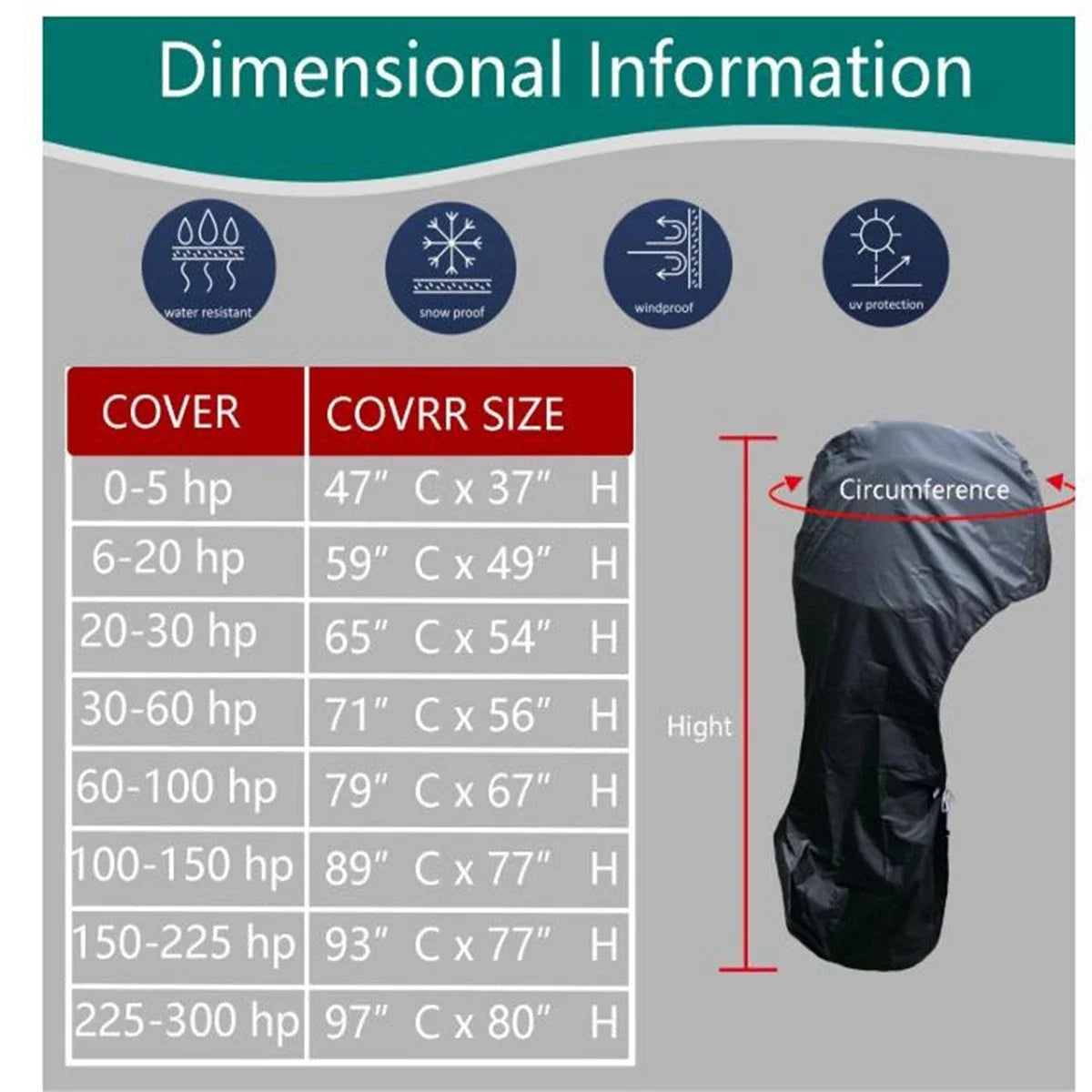 Outboard Engine Cover - Heavy Duty for 100-150HP (Waterproof)