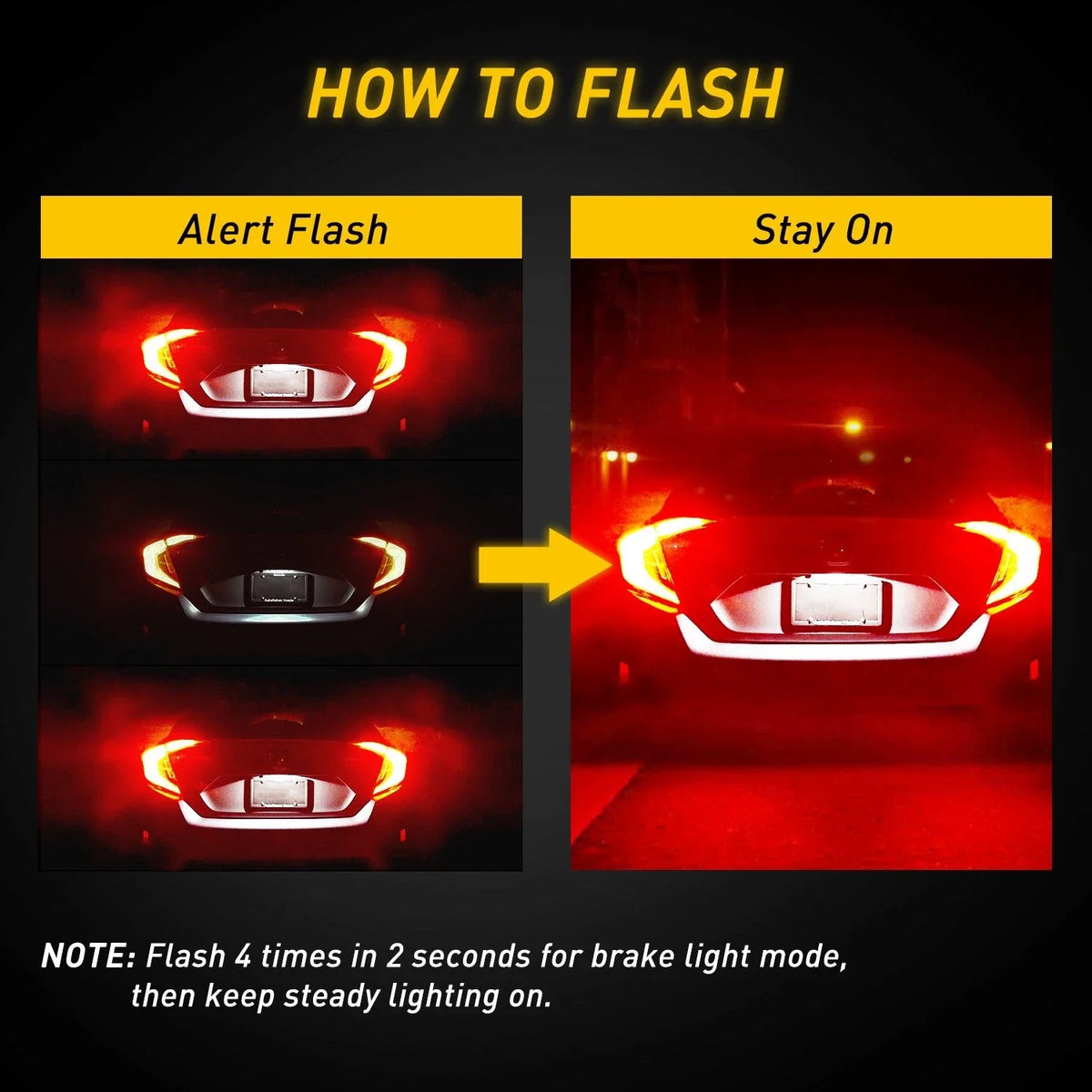 2X 7443/7440 LED Front Turn Signal Light Bulbs for AUXITO (No Hyper Flash)