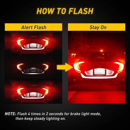 2X 7443/7440 LED Front Turn Signal Light Bulbs for AUXITO (No Hyper Flash)