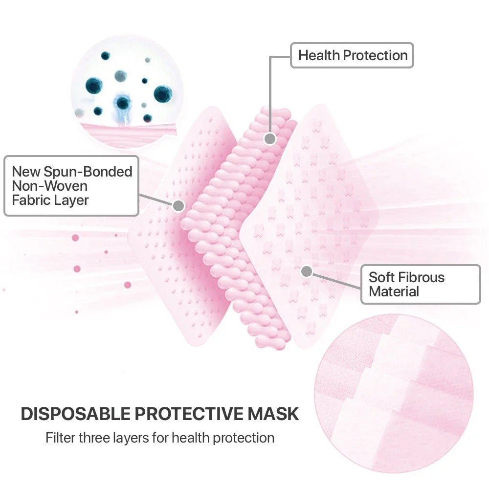 Universal Use 3-Ply Disposable Face Masks - Pink (100 Count)
