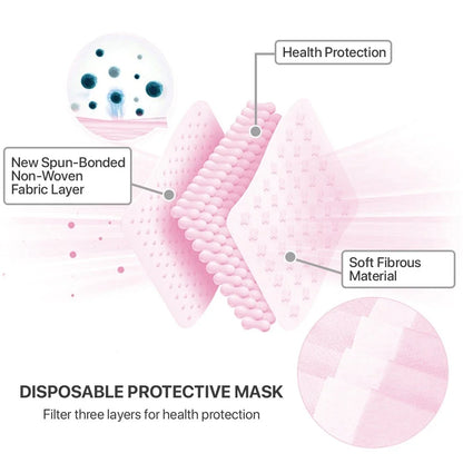 Universal Use 3-Ply Disposable Face Masks - Pink (100 Count)