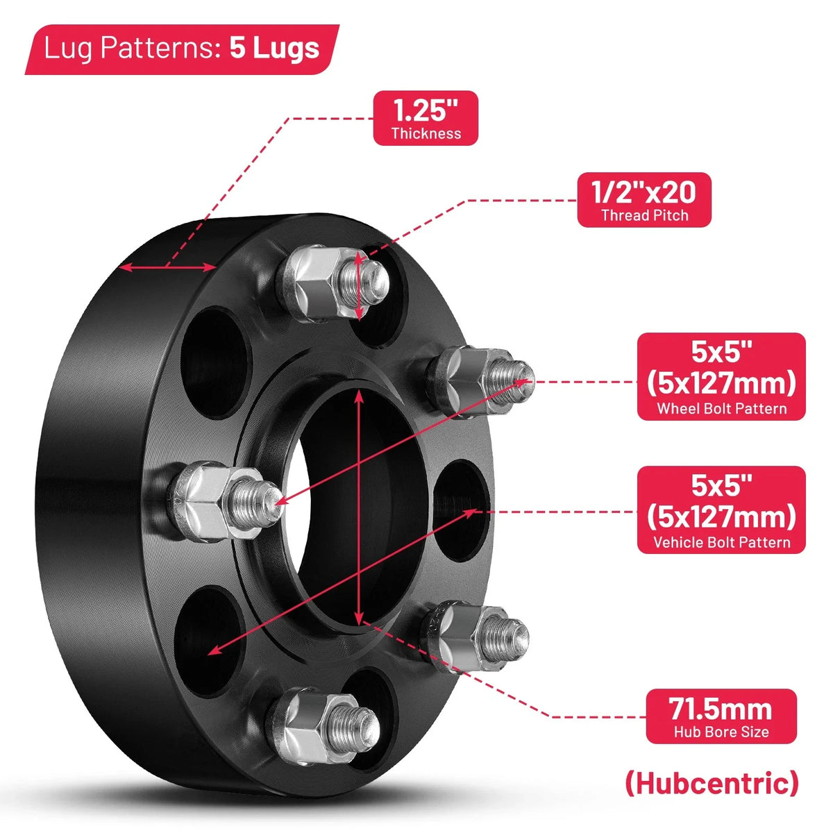 1.25" Hubcentric Wheel Spacers 5x5 for Jeep Wrangler Grand Cherokee (2007–2023)