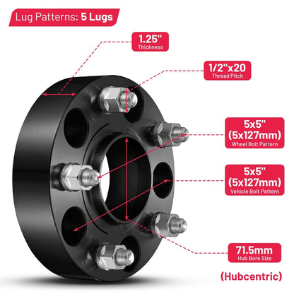 1.25" Hubcentric Wheel Spacers 5x5 for Jeep Wrangler Grand Cherokee (2007–2023)