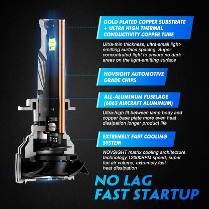 2X LED Headlight Bulbs H7 H11 H13 9005 9006 for