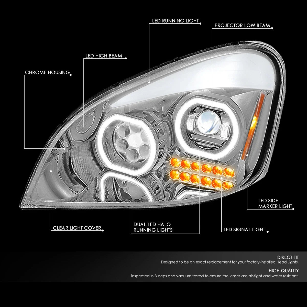Dual LED Projector Headlight Lamps for Freightliner Cascadia (2008–2017)