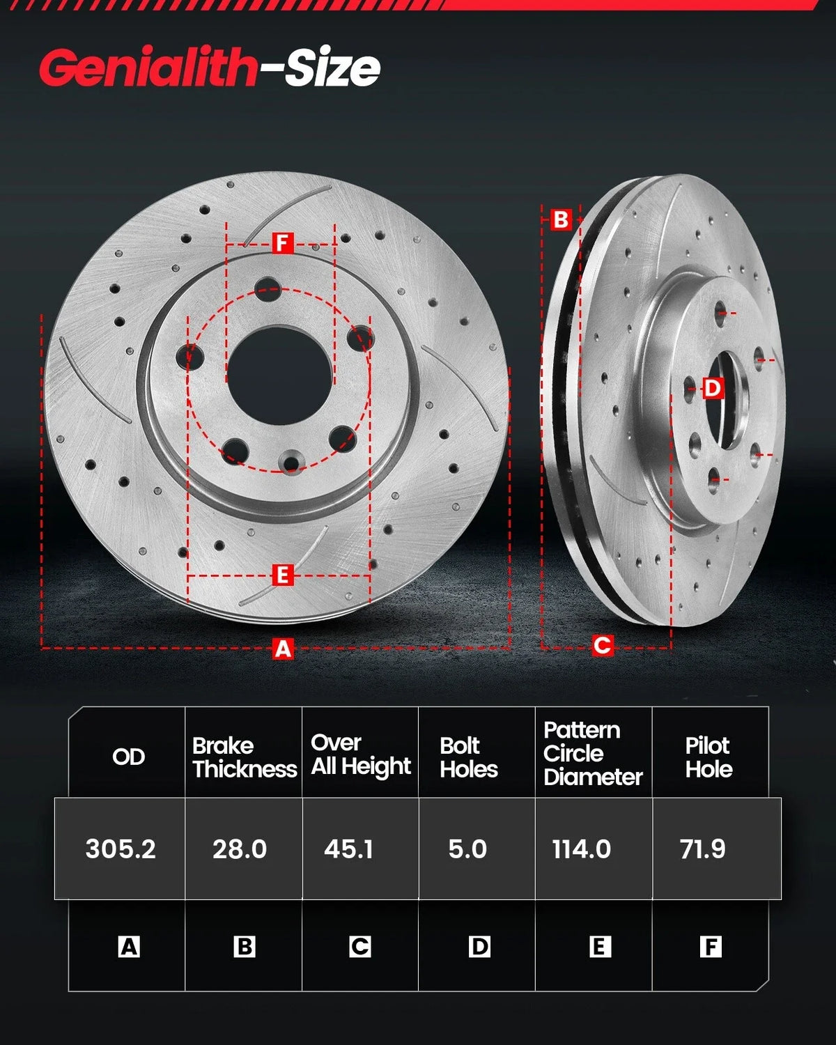 Front Disc Brake Rotors & Ceramic Pads Kit for Ford Crown Victoria (2003–2011)