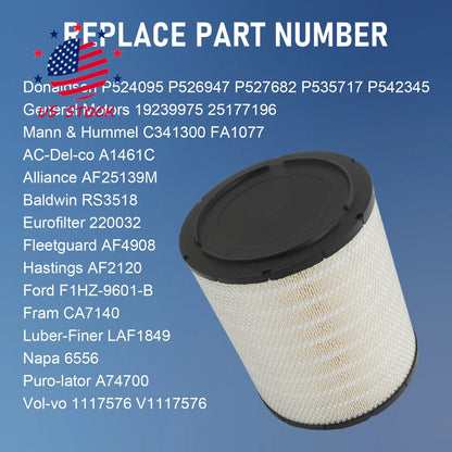 Replacement Air Filter for Freightliner Columbia (RS3518)