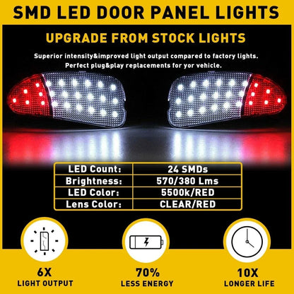 Interior Door LED Courtesy Light Pair for Ford F150 F250 1997–2003