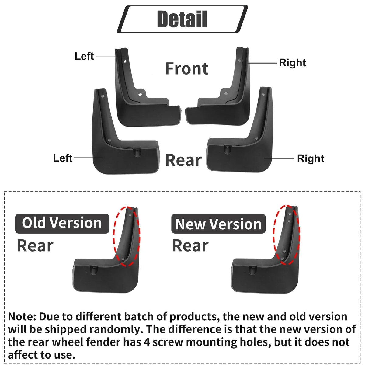 Fender Protection Kit for 2022-2023 Hyundai Tucson