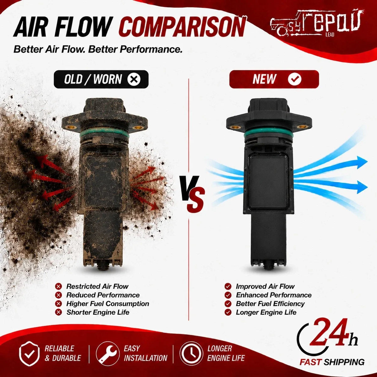 Mass Air Flow Sensor for Audi A4 A4 Quattro (1997)