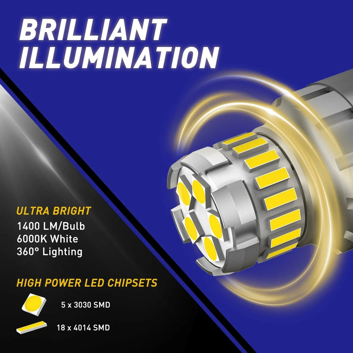 2X 1156 LED Reverse Backup Light Bulb 1200LM 6500K for Autoone