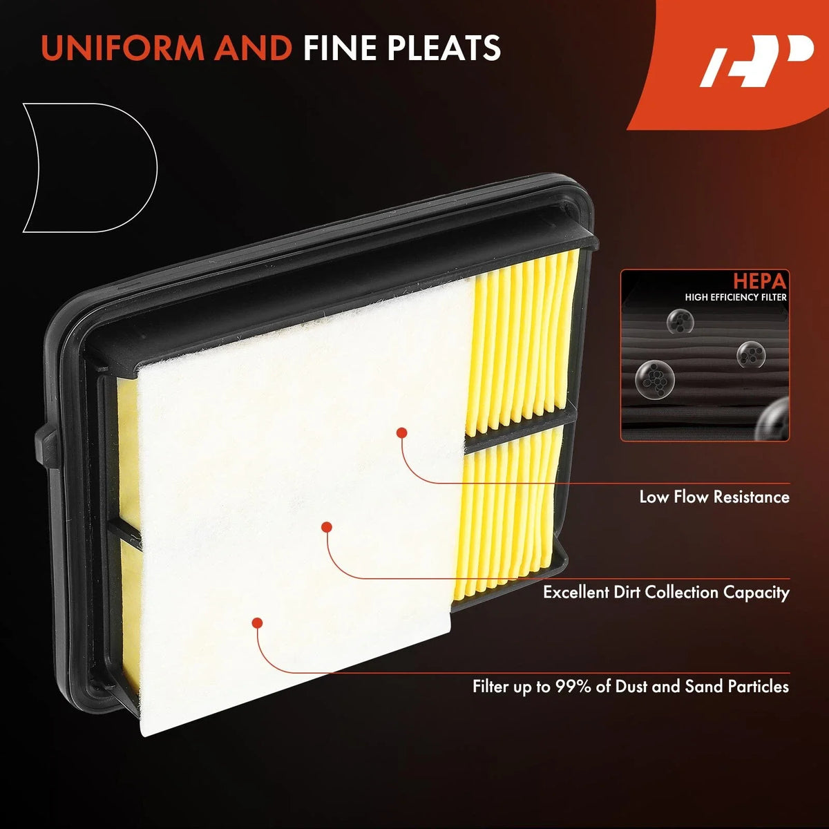 Air Filter for Nissan Kicks 2017-2024 and Versa 2020-2024 L4 1.6L Engine